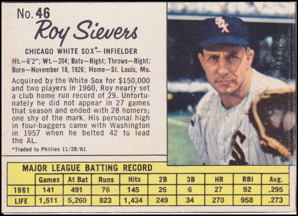 46 Roy Sievers